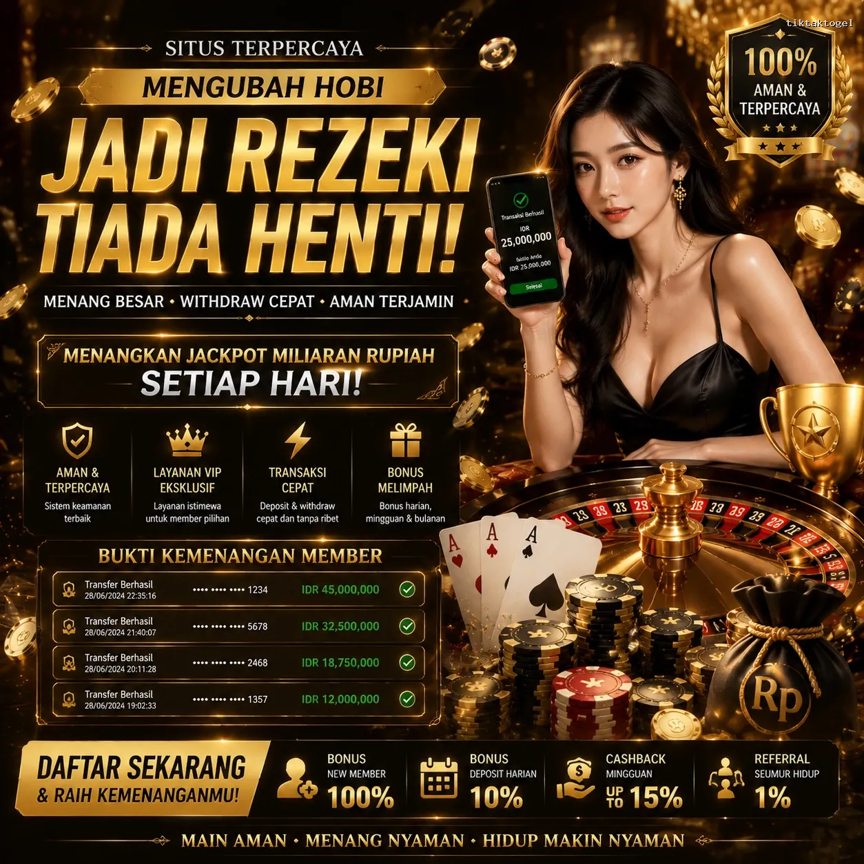 tiktaktogel